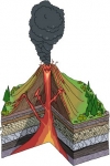 Earth blod