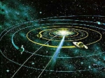 Planet round about