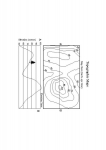 Topographic lines