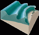 Circular tsunami