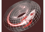 Time junction